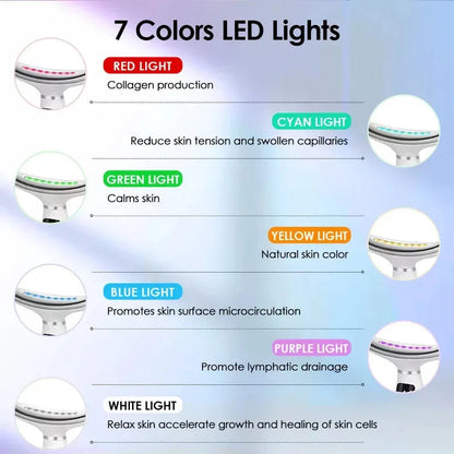 Infographic showing seven LED light colors available on a handheld facial beauty massager.