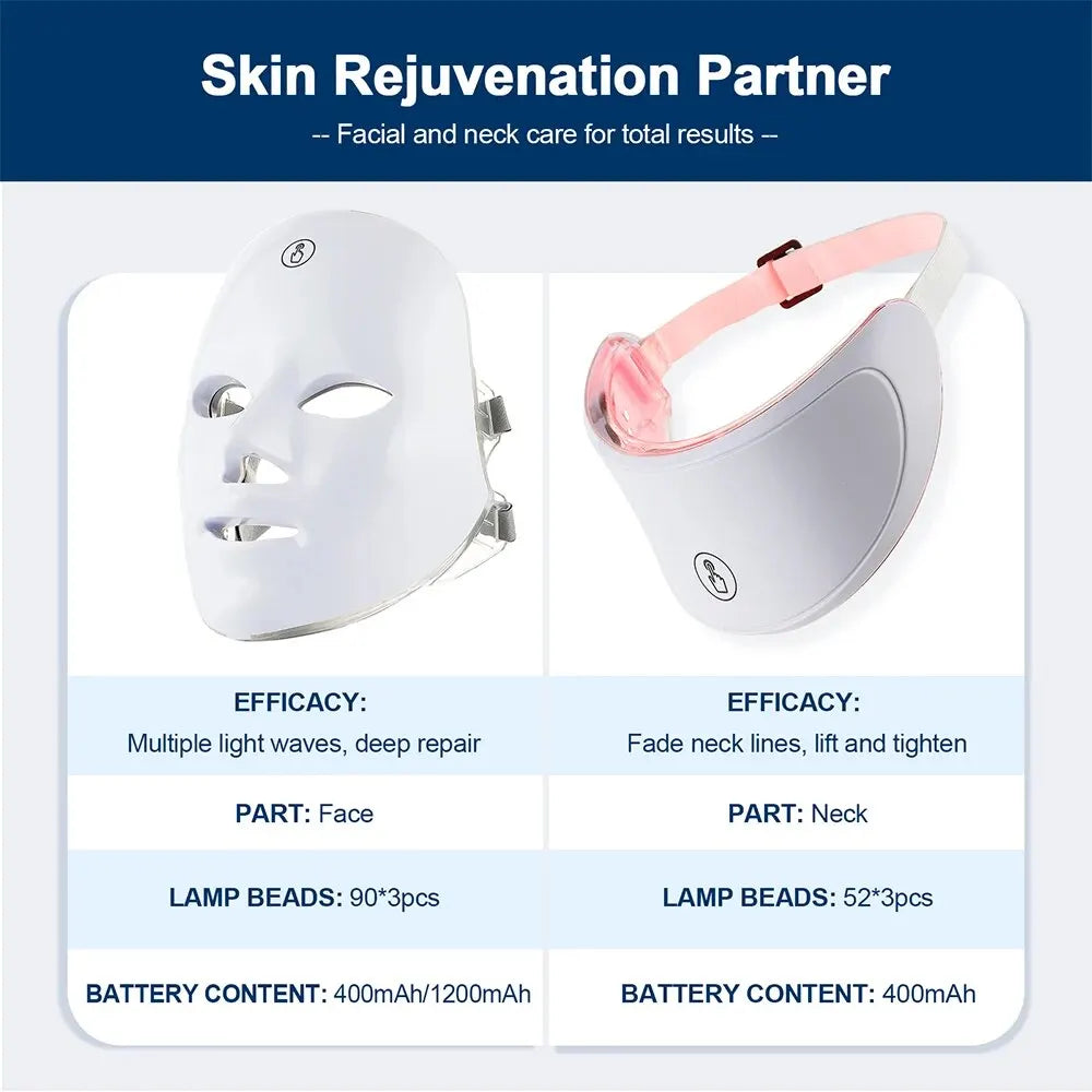 7-Color LED Facial and Neck Therapy Mask set displayed in white with product feature details