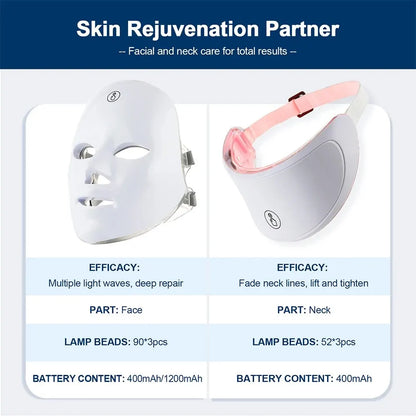 7-Color LED Facial and Neck Therapy Mask set displayed in white with product feature details